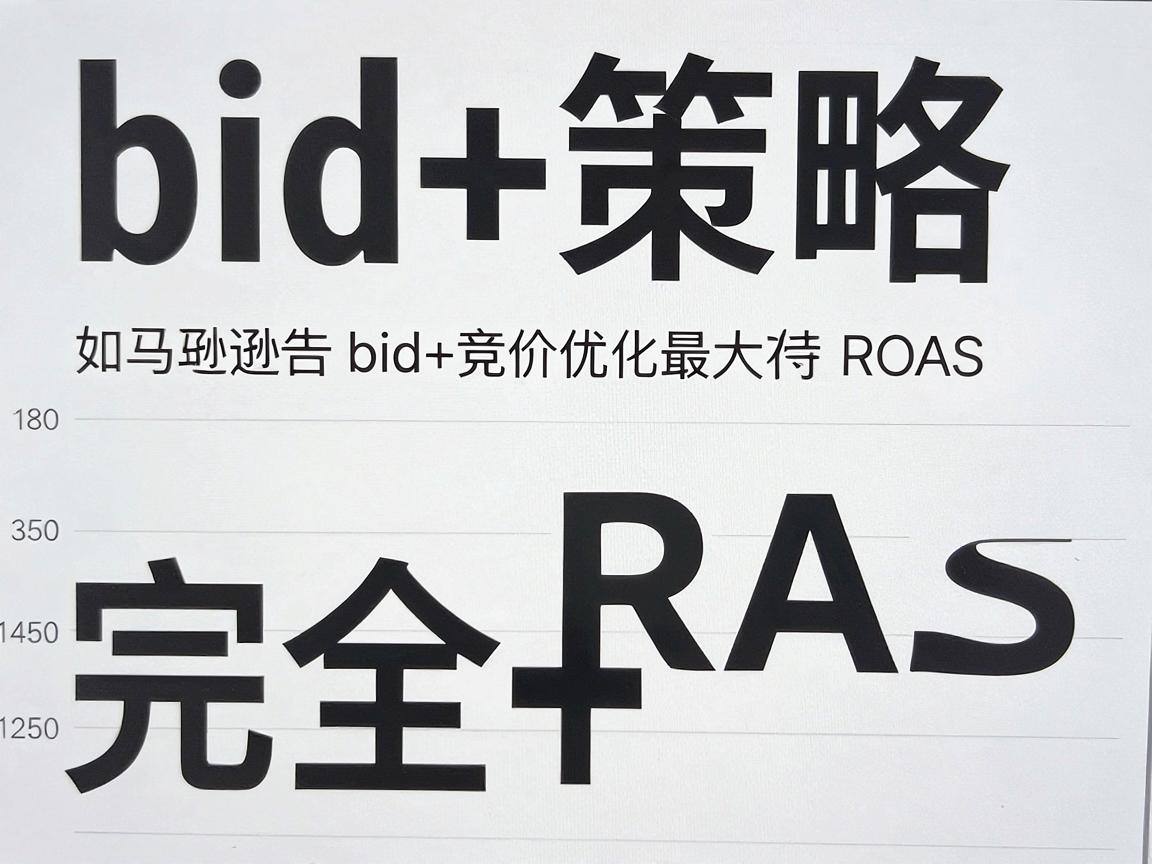 亚马逊广告bid+策略完全指南：如何通过竞价区间优化最大化ROAS