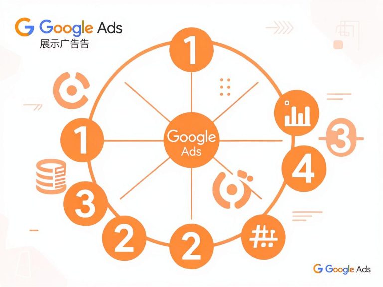 Google Ads展示广告受众定向指南：从兴趣人群到再营销