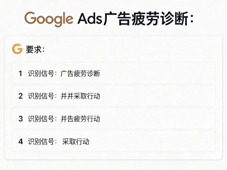 Google Ads广告疲劳诊断：识别信号并采取行动